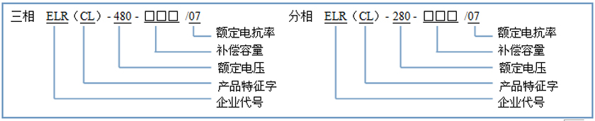 產(chǎn)品型號(hào)