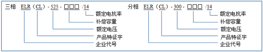產(chǎn)品型號(hào)