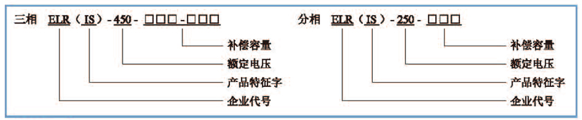 產(chǎn)品型號(hào)