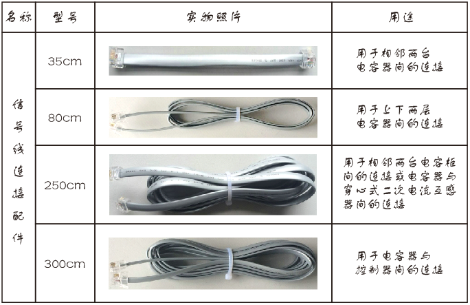 信號(hào)線用途